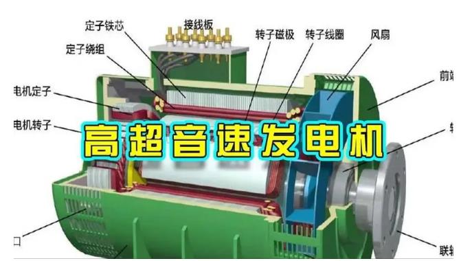 蠡县颠覆你对发电方式的认知！中国革命性发电机公开揭秘 